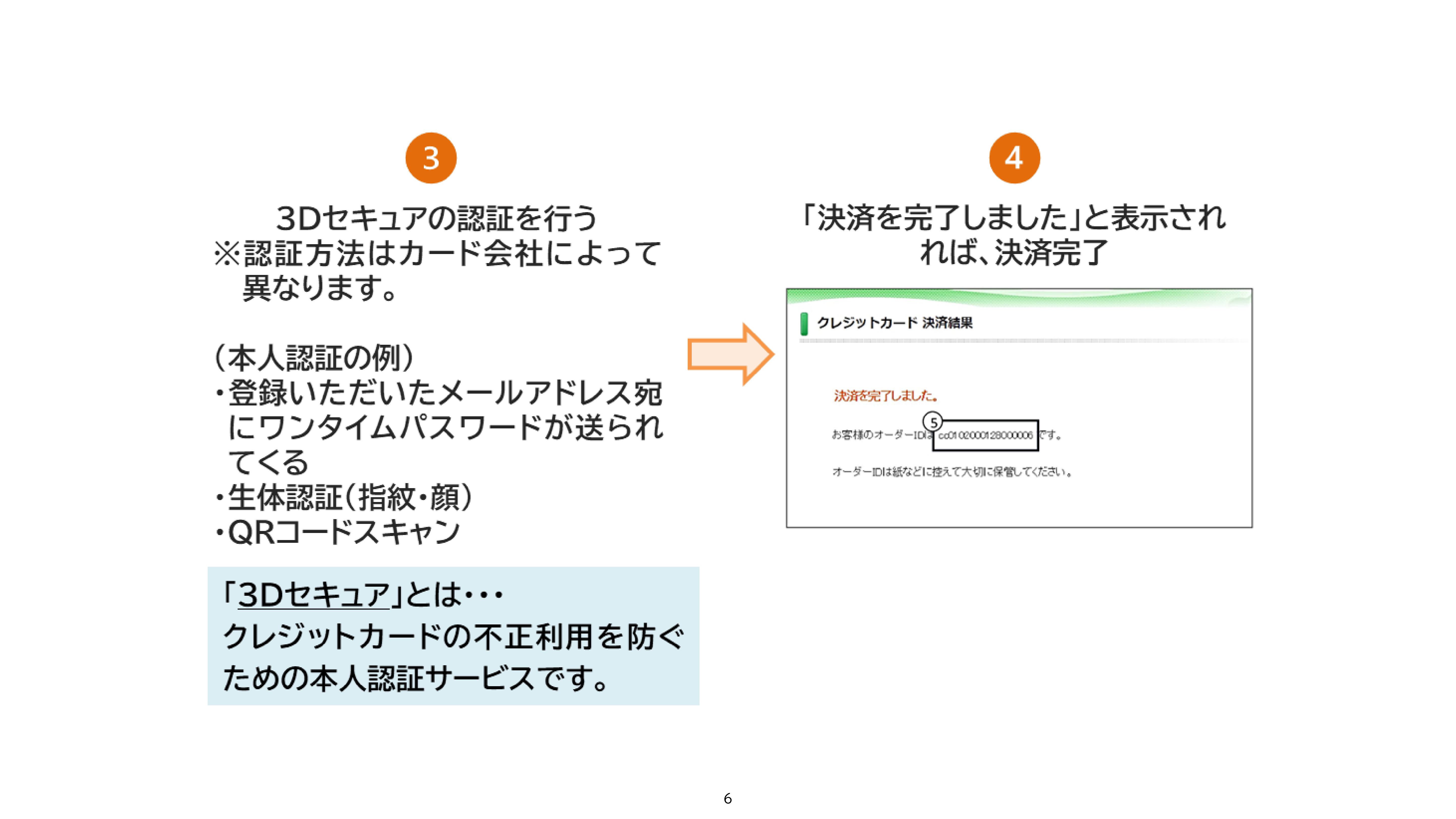 よんデジ券2026 プリペイドカード決済001