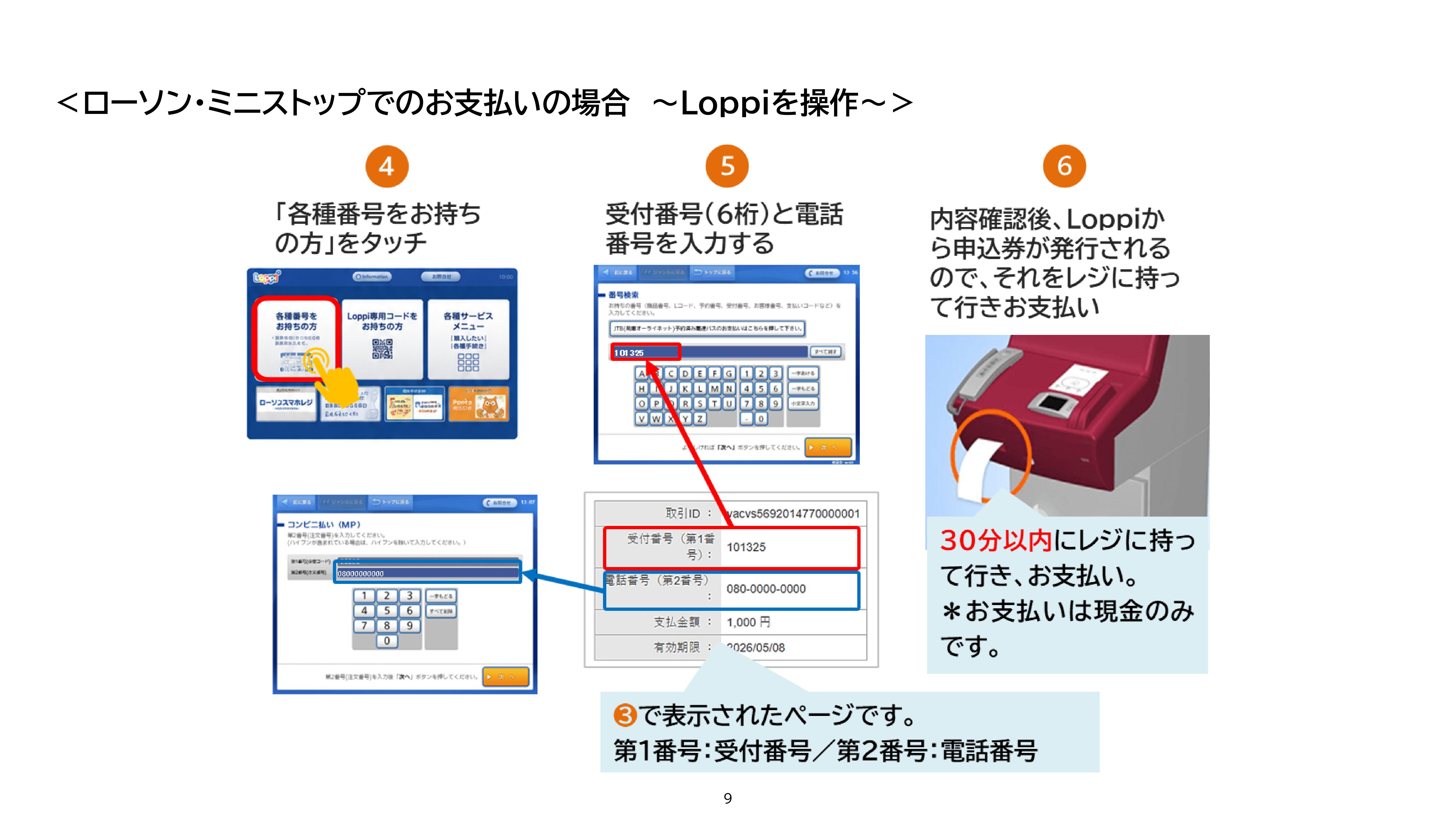 よんデジ券2026 プリペイドカード決済001
