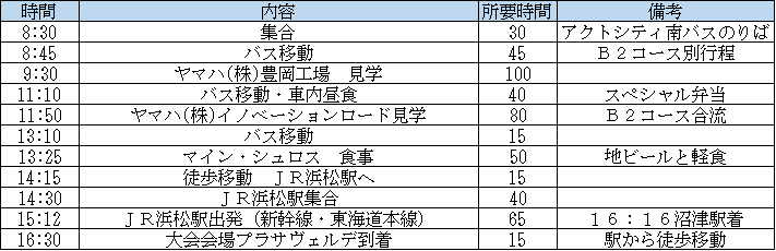 タイムスケジュール
