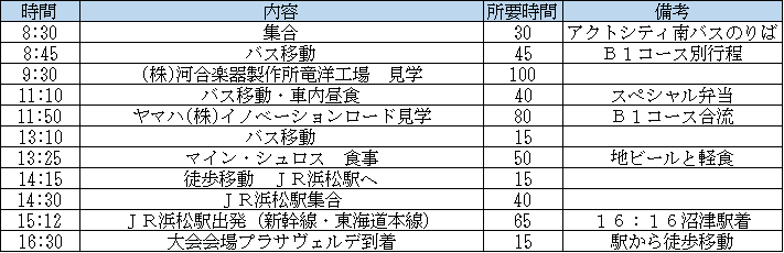 タイムスケジュール