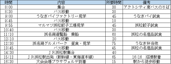 タイムスケジュール