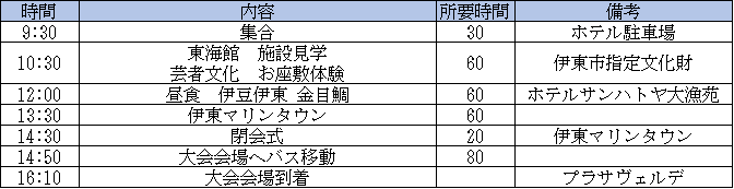 タイムスケジュール